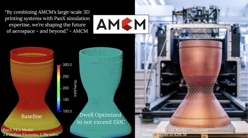 Metal AM Simulation Progresses Into A New Industrial Age